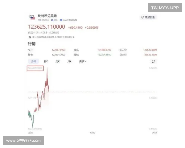 震惊市场:人爆仓引发的突发闪崩及其影响分析(爆仓人数) 震惊市场:人爆仓引发的突发闪崩及其影响分析(爆仓人数)
