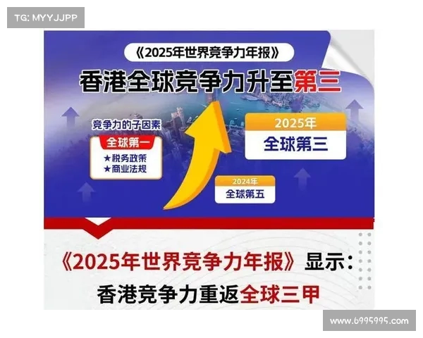 中国香港重返全球竞争力五强:如何凭借国际贸易和商业法规引领亚洲经济 中国香港重返全球竞争力五强:如何凭借国际贸易和商业法规引领亚洲经济