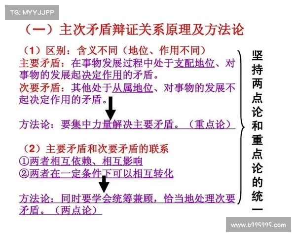 “激化矛盾能解决矛盾”?探讨这一看似极端的解决方案背后的逻辑 “激化矛盾能解决矛盾”?探讨这一看似极端的解决方案背后的逻辑